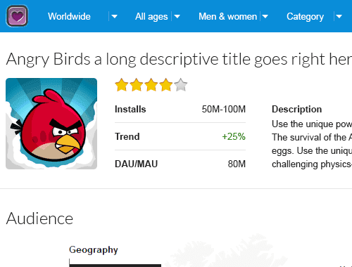 Appreciate stats (2013)