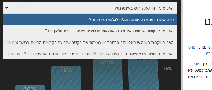 ISOC and W3C contest (2012)